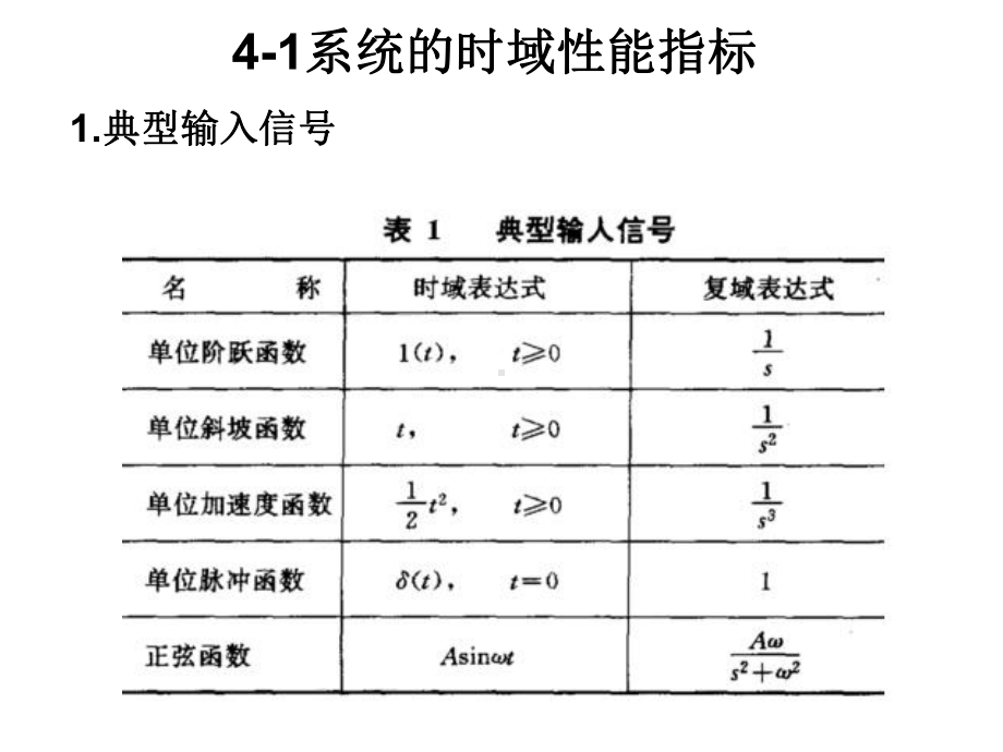 线性系统的时域分析法课件.ppt_第2页