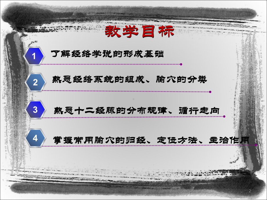 十二经络及腧穴优质课件.ppt_第2页