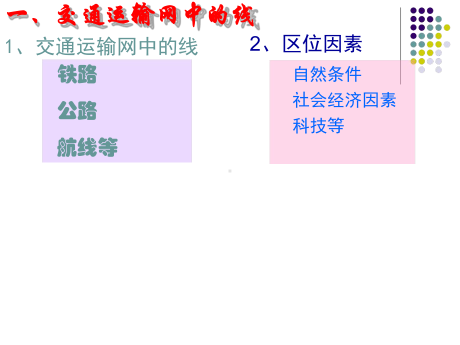 必修二-34-交通运输布局的区位因素分析2讲解课件.ppt_第2页