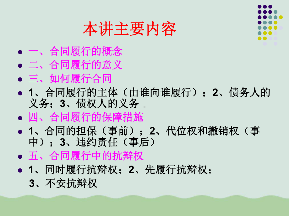 合同的履行培训资料课件.ppt_第2页