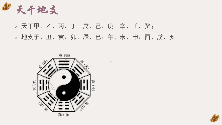 十二时辰养生法(图解)实用课件.ppt_第2页