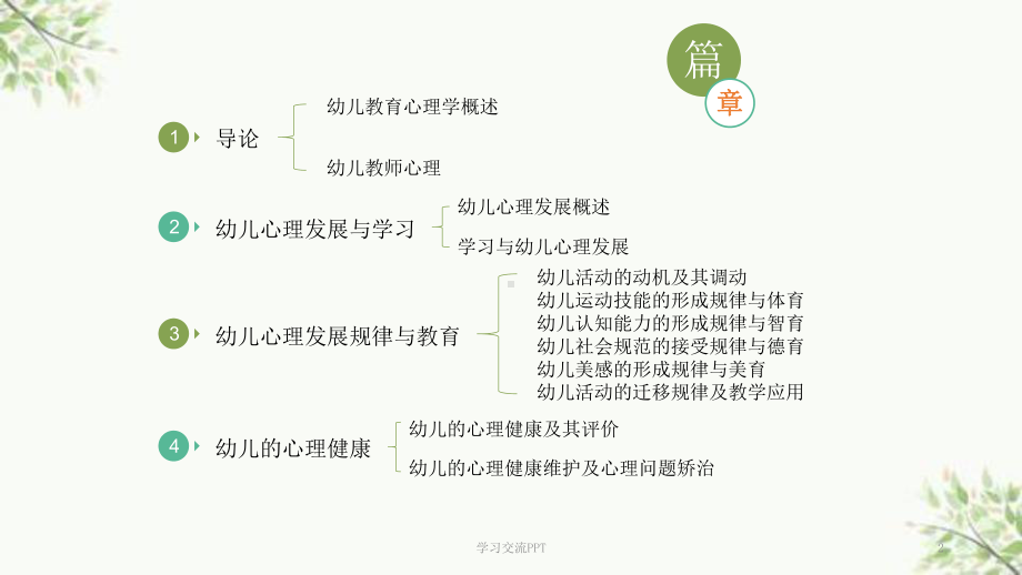 幼儿教育心理学第一章课件.ppt_第2页