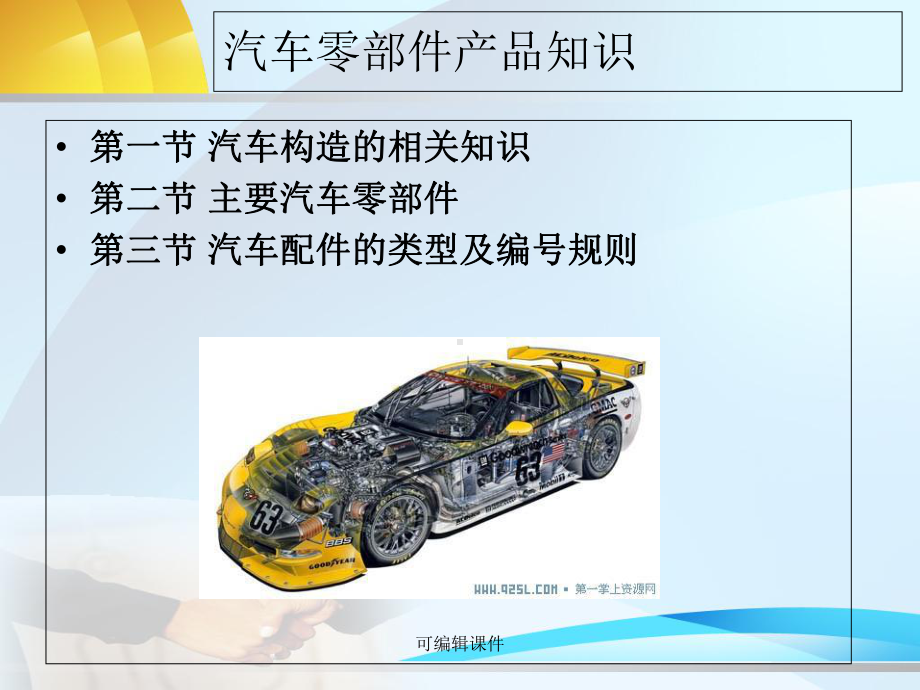 汽车零部件产品知识培训(同名85)课件.ppt_第3页