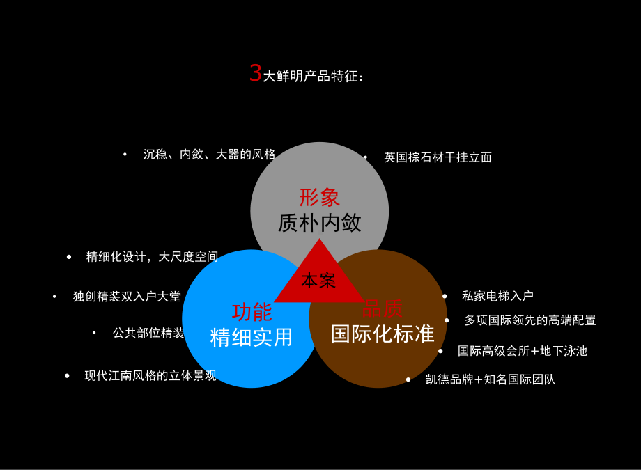 杭州凯德-璞元项目概念深化及入市形象提报课件.ppt_第3页