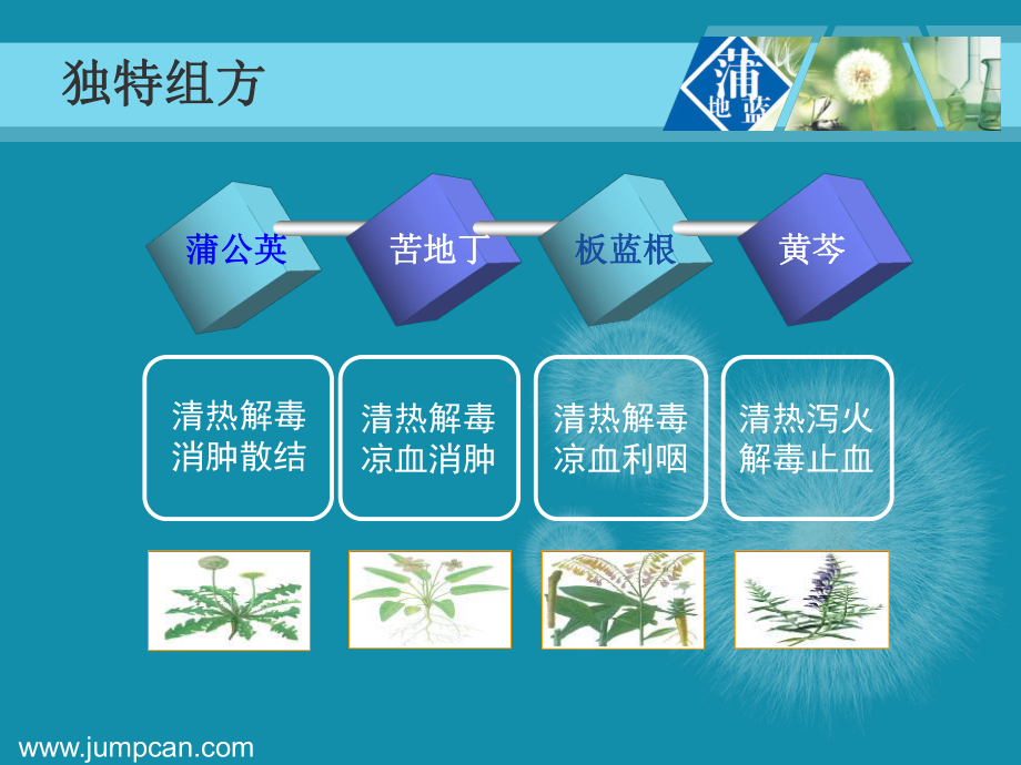 治疗后阳性例数治疗前阳性例数课件.ppt_第2页