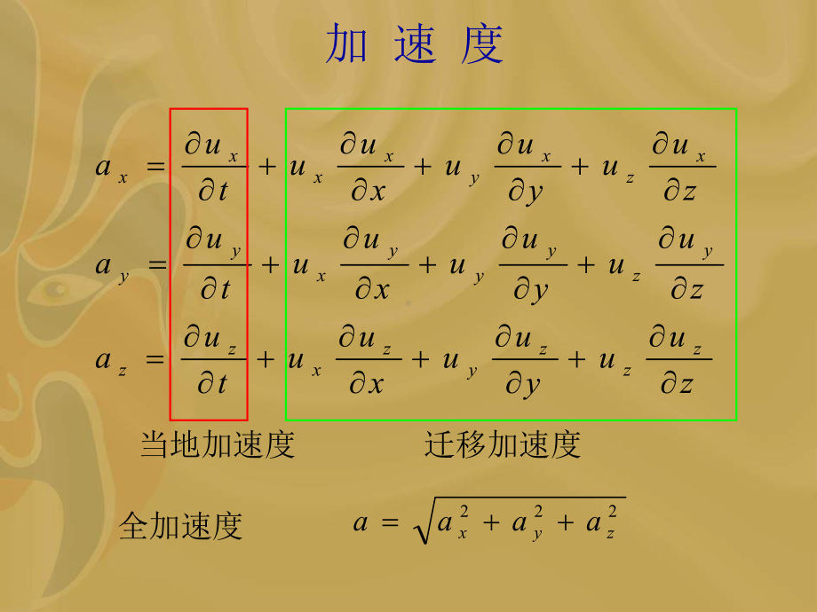 工程流体力学与流体机械(环境工程师)小田课件.ppt_第3页