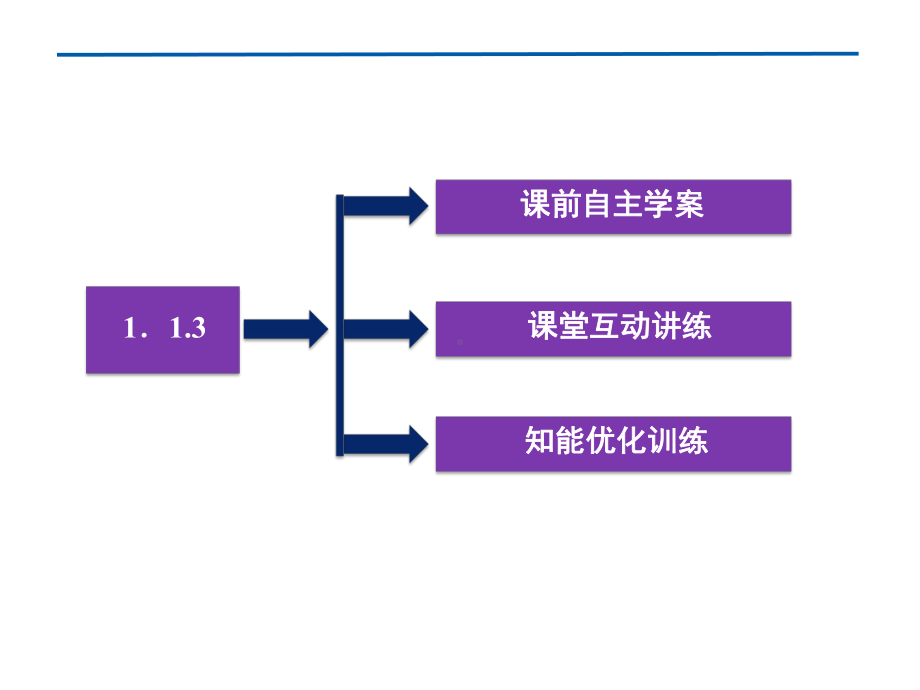 第1章113圆柱、圆锥、圆台和球课件.ppt_第3页