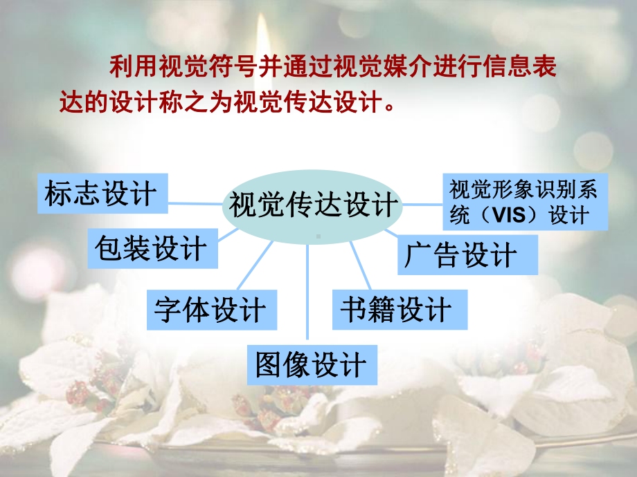 第五单元《平面设计的盛宴》教学文稿课件.ppt_第2页