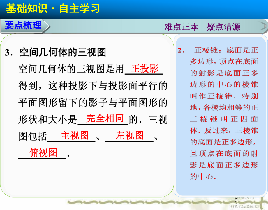 数学必修ⅱ北师大版13空间几何体的结构、三视图和直观图-课件.ppt_第3页