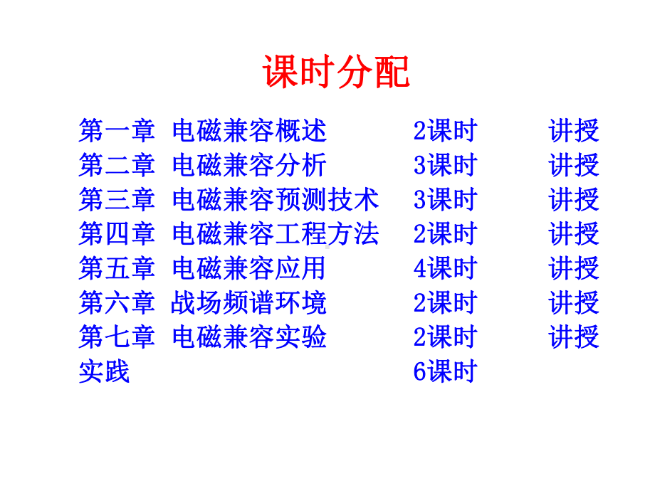 第1章+电磁兼容基础课件.ppt_第2页