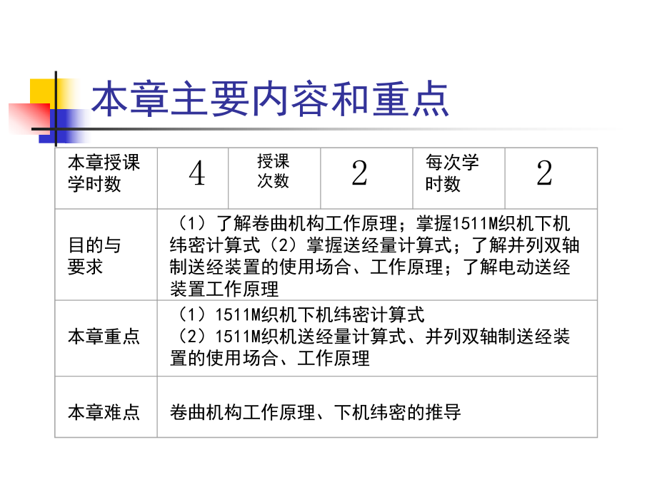 棉纺织工艺卷取和送经课件.ppt_第2页