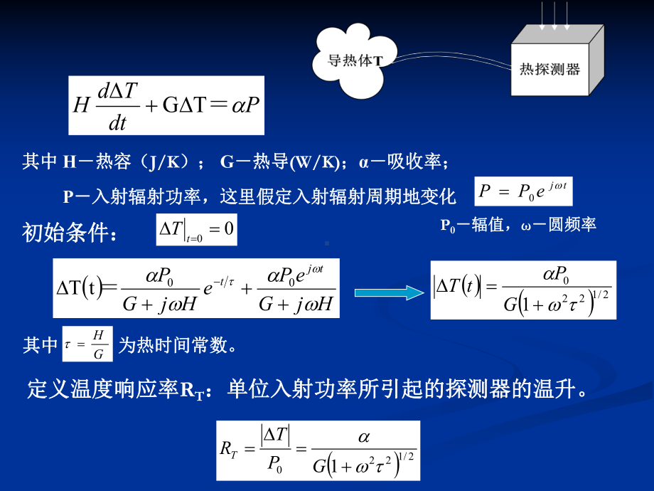 第二章-热探测器12课件.ppt_第2页