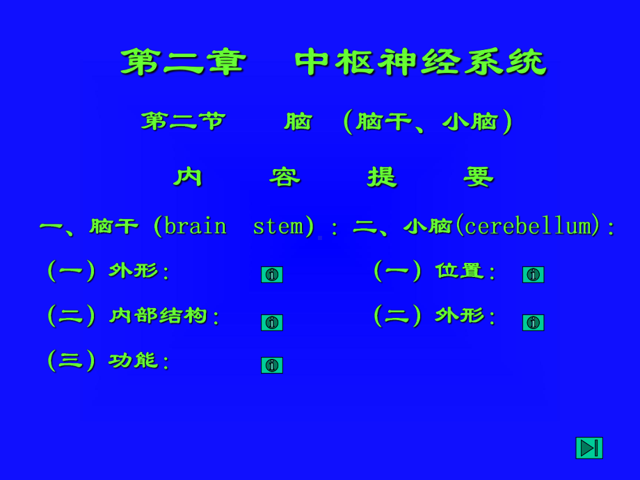 湖南中医药高等专科学校课件.ppt_第2页