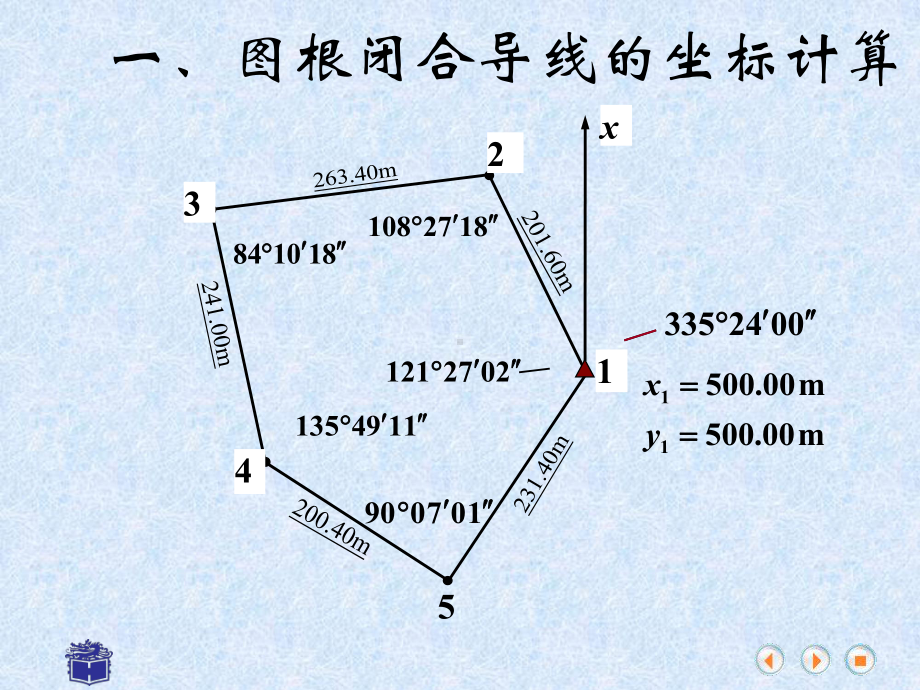 第三节-图根导线测量的内业计算课件.ppt_第3页