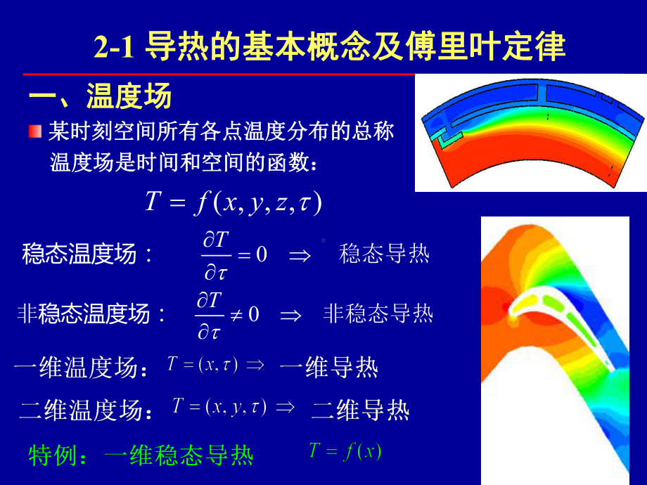 导热基本定律及稳态导热1课件.ppt_第3页