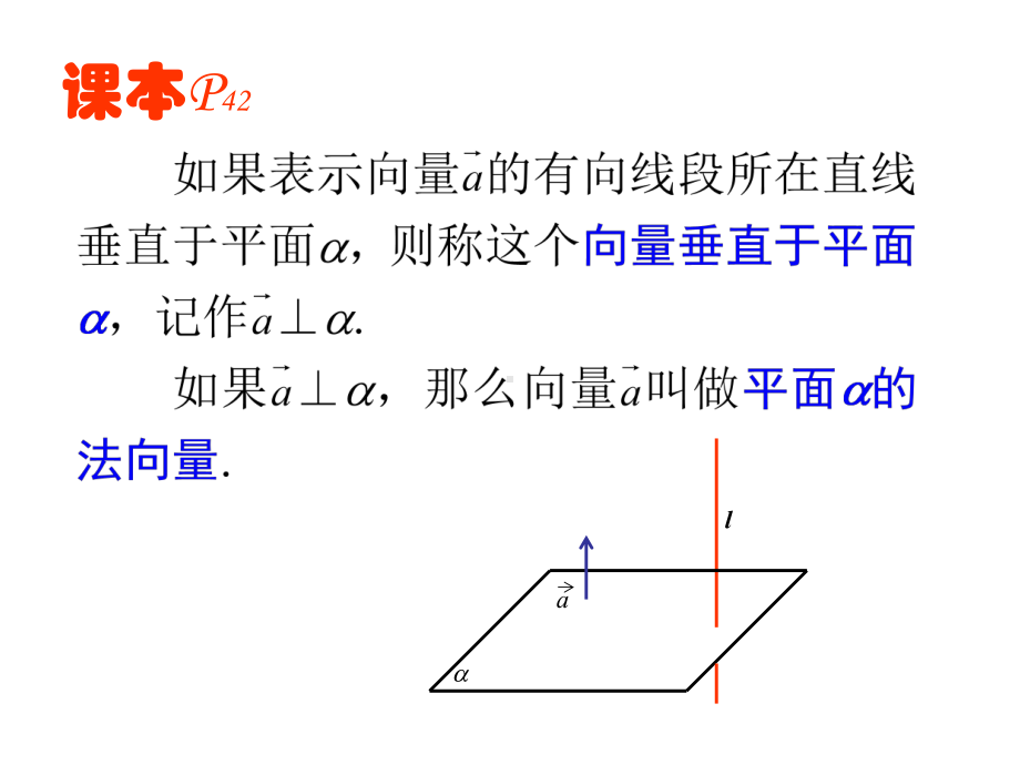 立体几何之空间向量课件.ppt_第3页