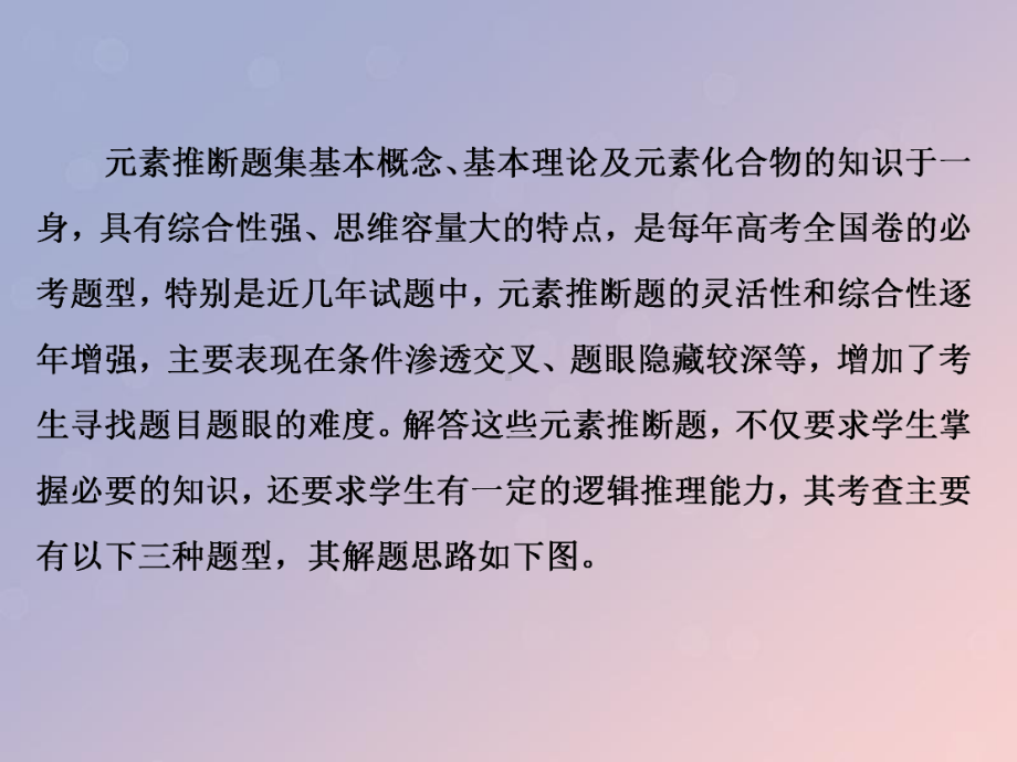 新课改瘦专高考化学一轮复习85应用层面“位构性”关系的综合推断课件.ppt_第2页