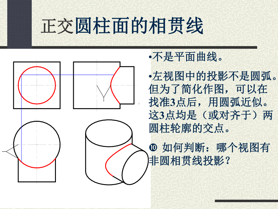 机械制图中相贯线的画法课件.pptx_第2页