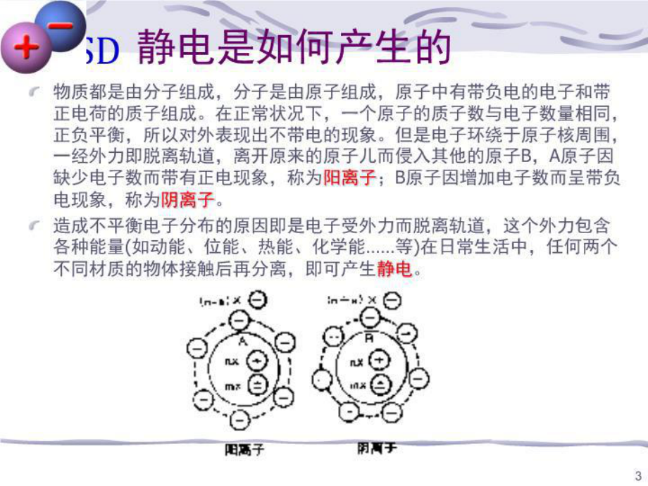 最新静电的产生与静电危害课件.ppt_第3页