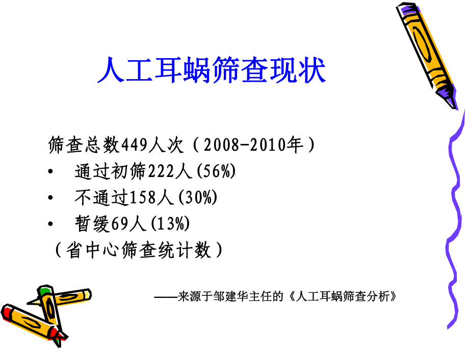 林琳筛查前的准备课件.ppt_第2页