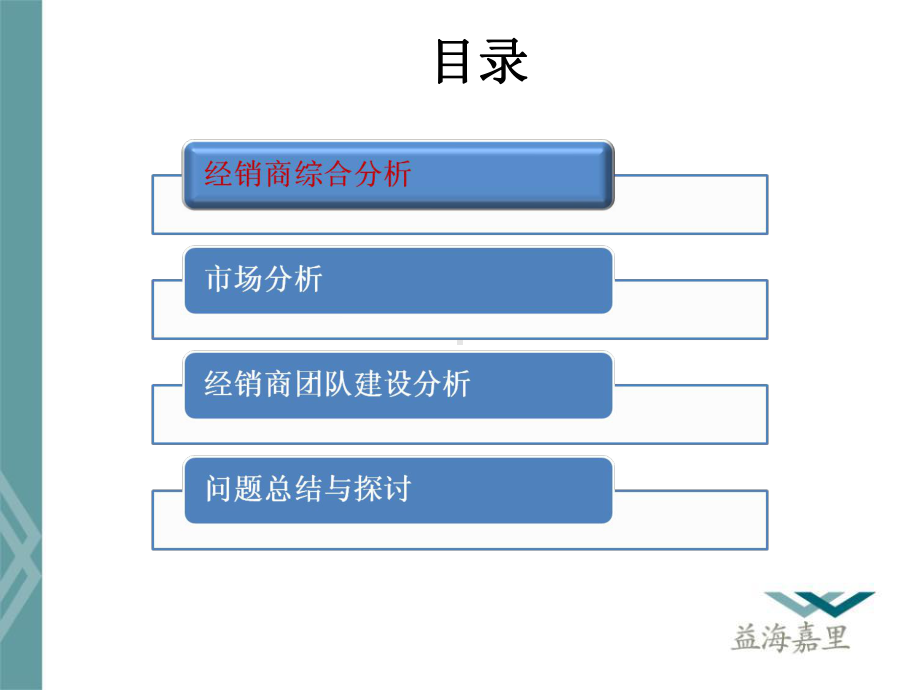 经销商生意回顾模版资料课件.ppt_第3页