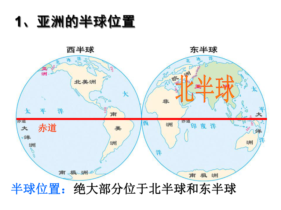 第一节-位置和范围分析课件.ppt_第3页