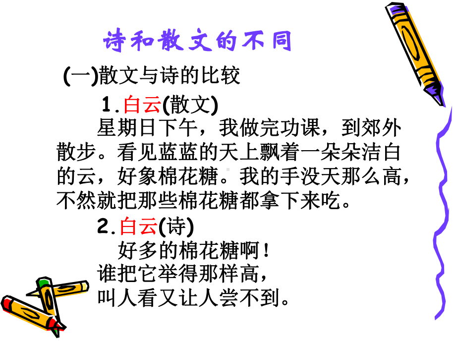 怎样写现代诗课件.ppt_第3页