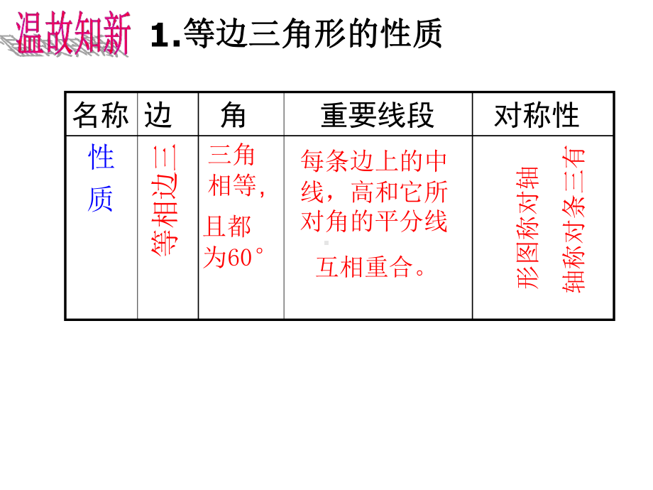 等边三角形复习课课件.ppt_第2页