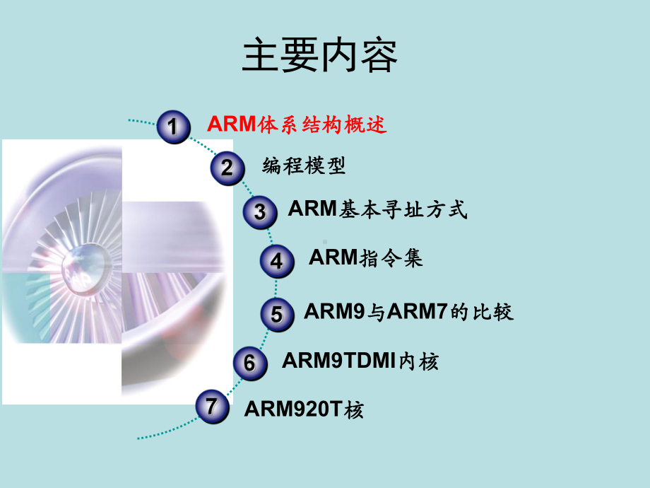 最新版《嵌入式系统技术》课件第3章ARM体系结构.ppt_第2页