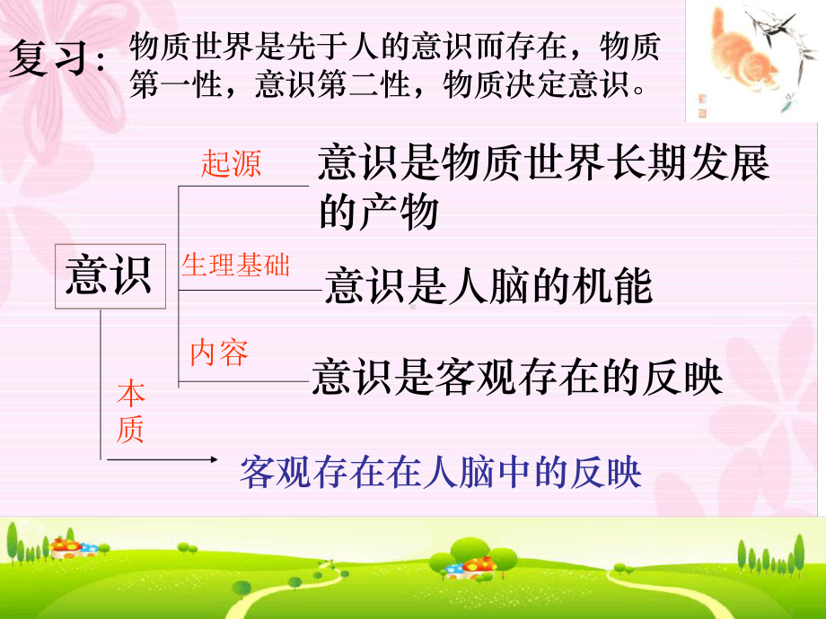 一切从实际出发实事求是的含义课件.ppt_第2页