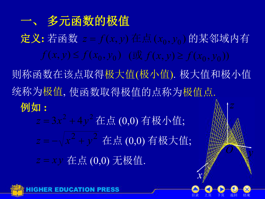 成都理工大学-高数下-重修-D98极值与最值课件.ppt_第2页