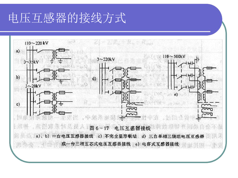 第六章63互感器与电抗器课件.ppt_第2页