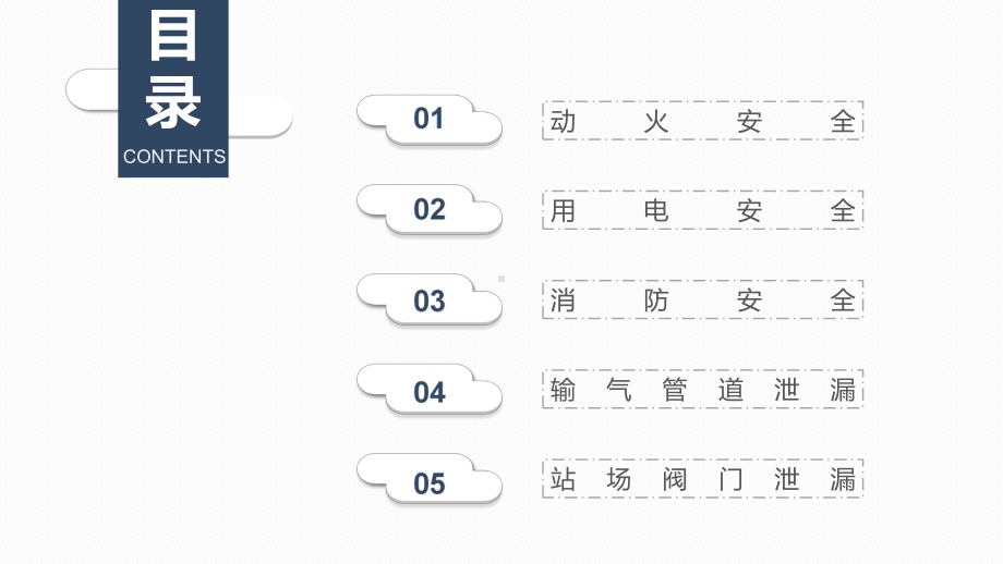 天然气安全培训—站场部分-动火-用电-消防-管道泄漏-阀门泄漏课件.pptx_第2页