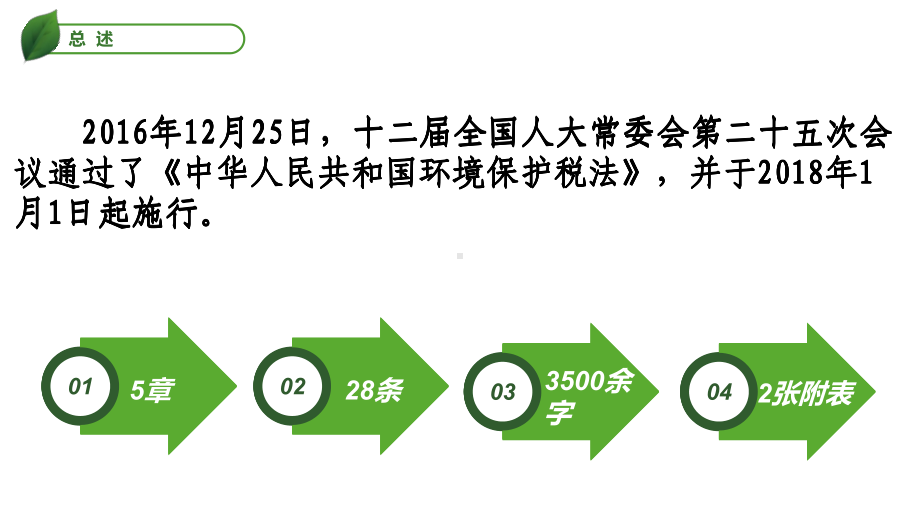 环境保护税法介绍课件.ppt_第2页