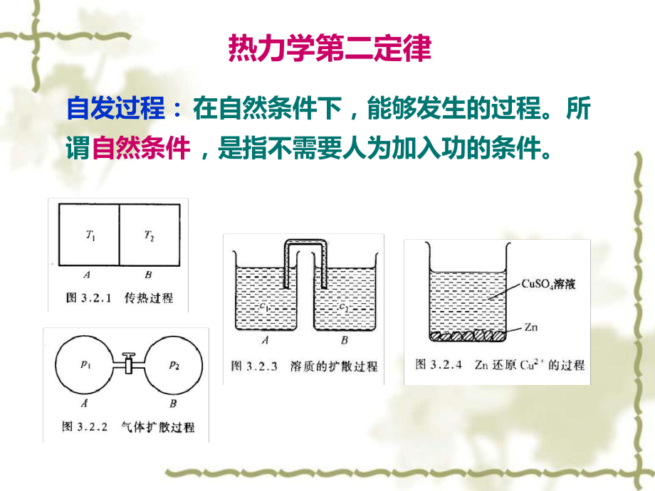 第三章热力学第二定律课件.ppt_第2页