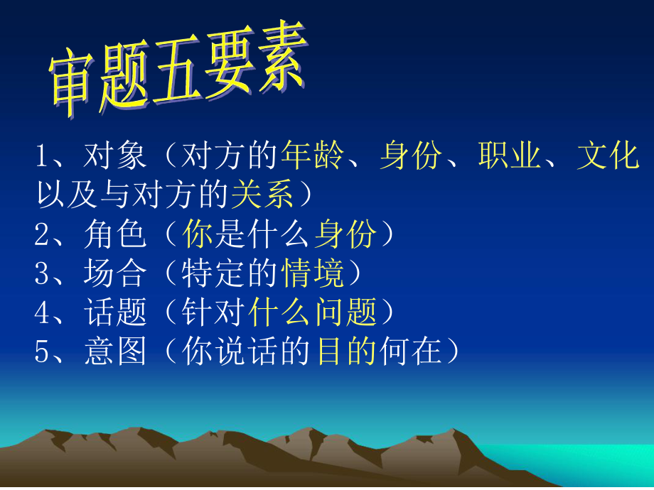 口语交际专题课件.ppt_第3页