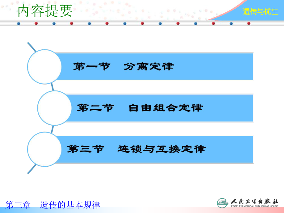 第四章单基因遗传与单基因遗传病讲义课件.ppt_第2页