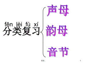 复韵母课件aieiuiaoouiu总复习训练复习课件.ppt