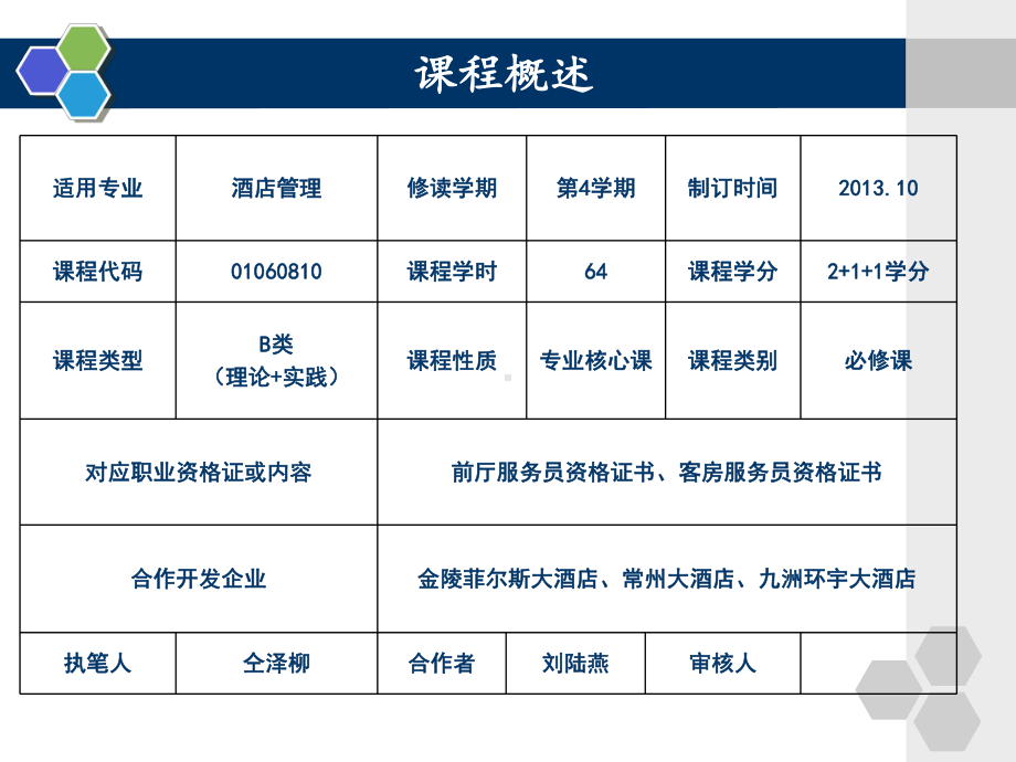 前厅客房说课-课件.ppt_第2页