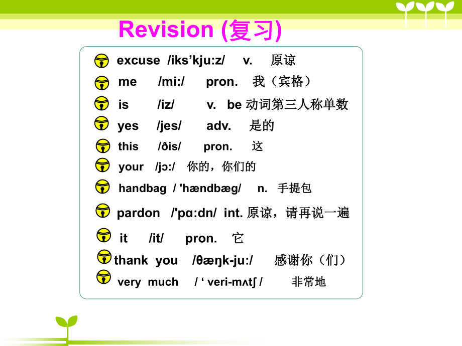 新概念英语第一册第3-4课课件.ppt（纯ppt,可能不含音视频素材文件）_第3页