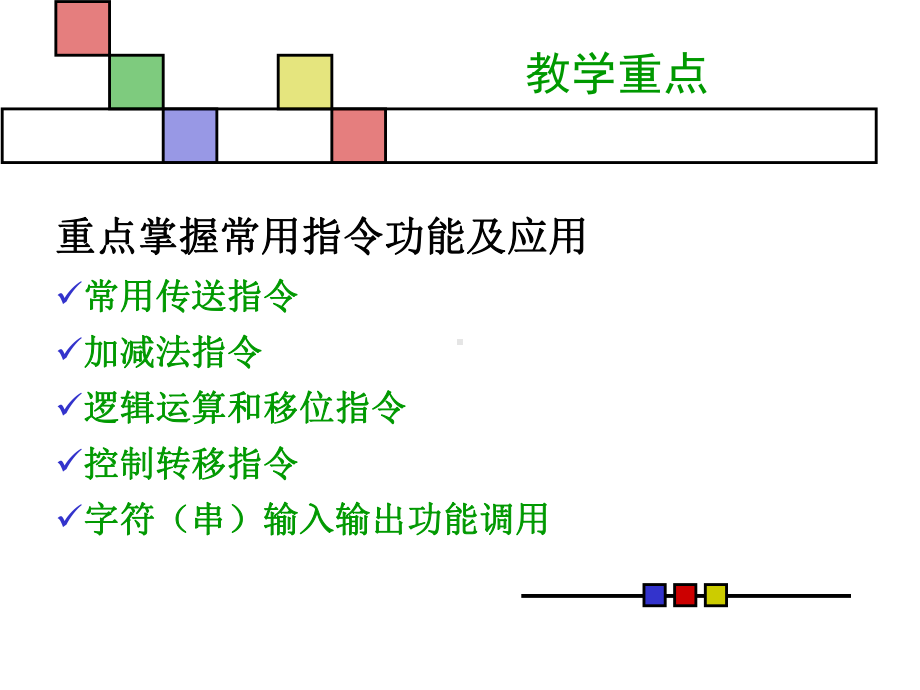 汇编语言8086的指令系统方案.ppt_第2页