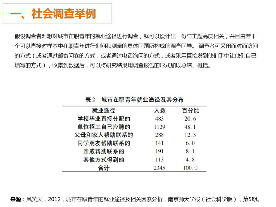 社会调查原理与方法(第四版)风笑天课件.ppt_第3页