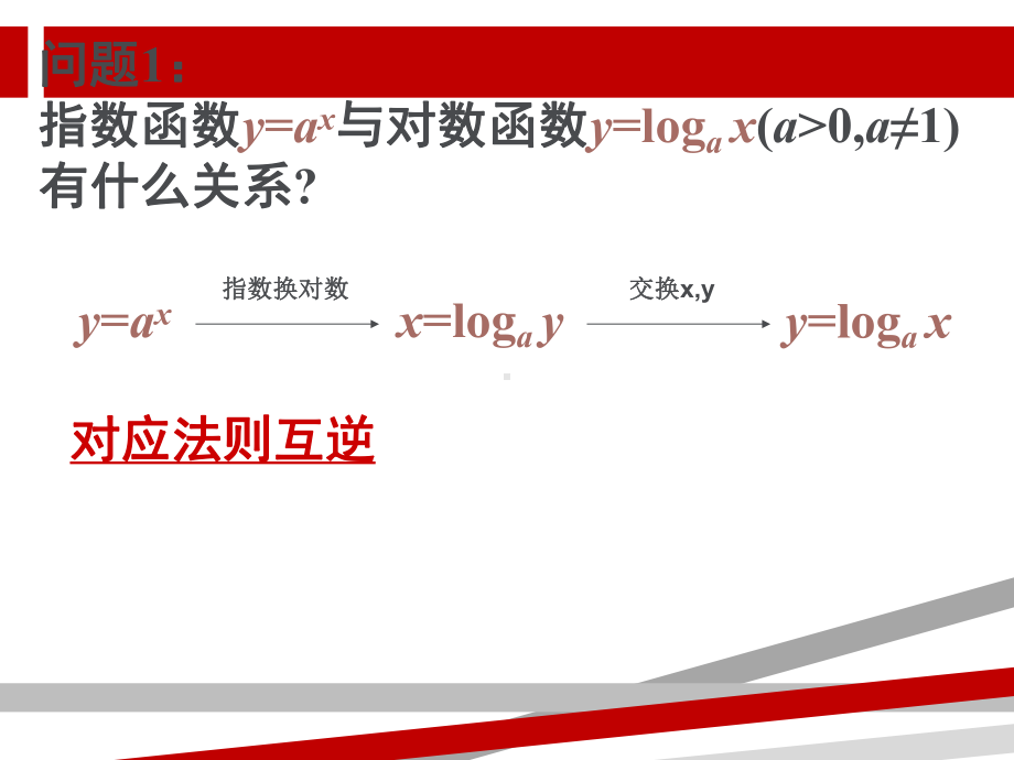 指数函数与对数函数的关系(反函数)课件.ppt_第2页