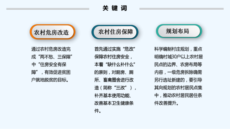 农房危改、三改课件.pptx_第3页