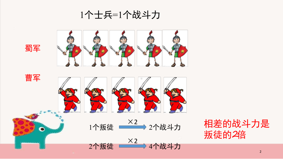 巧填算符初步课堂课件.ppt_第2页