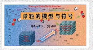 浙教版-八年级下册-第二章-微粒的模型和符号复习课课件.ppt