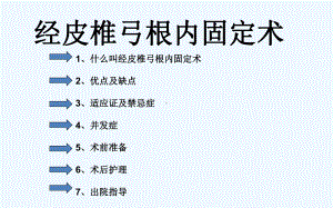 经皮椎弓根内固定护理查房课件.ppt