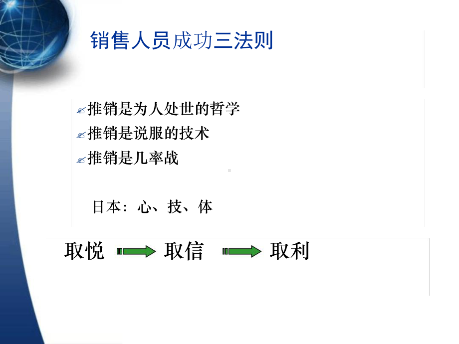 大客户销售和谈判技巧教学课件.ppt_第3页