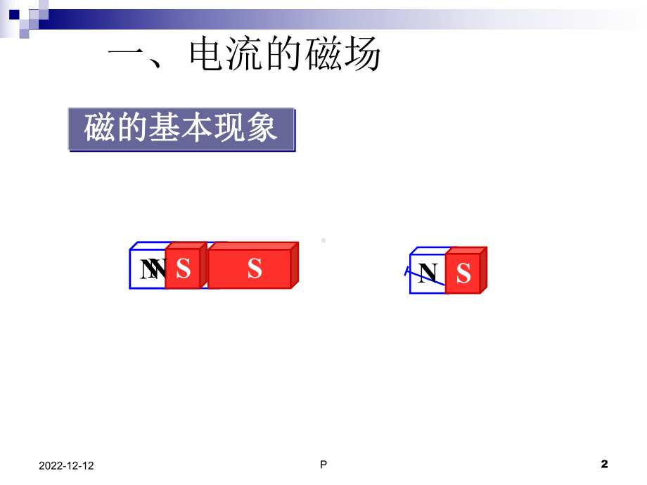 电工培训基础1课件.ppt_第2页