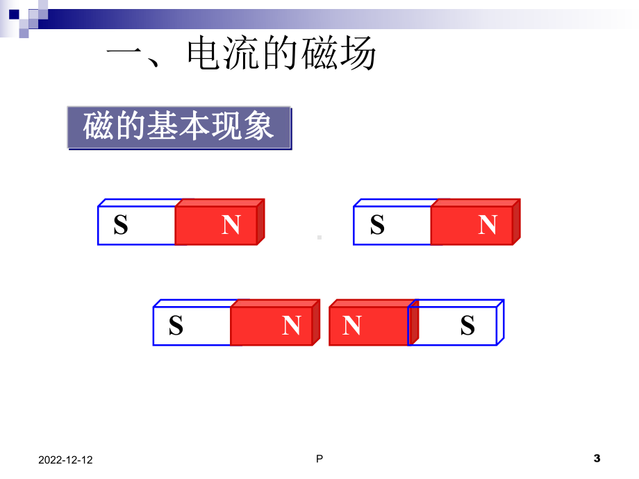 电工培训基础1课件.ppt_第3页